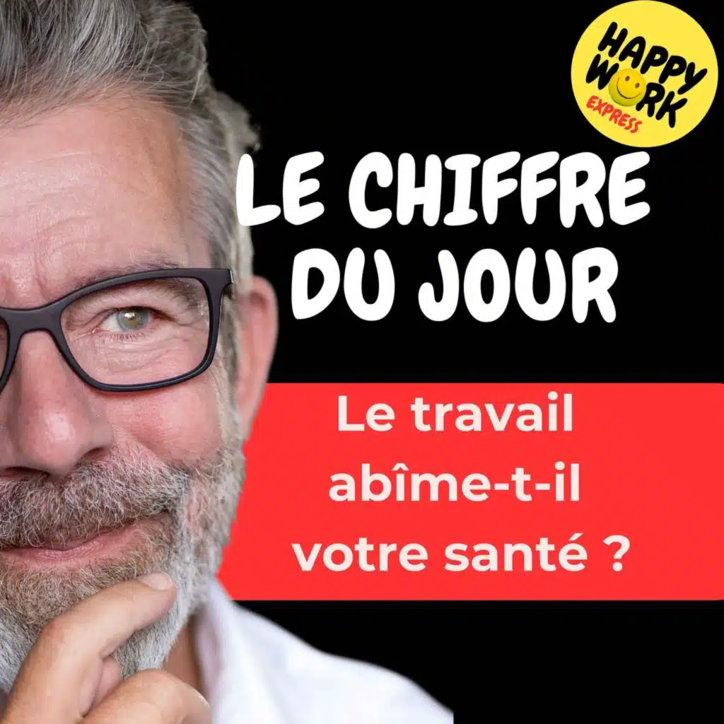 Combien de salariés disent que leur travail nuit à leur santé mentale