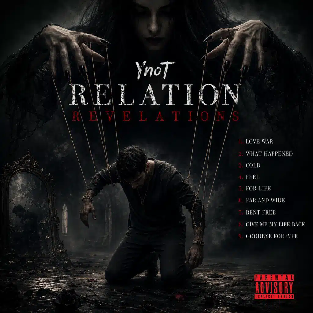 Relation Revelations