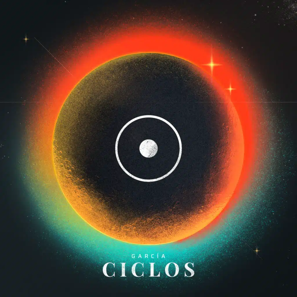 Ciclos