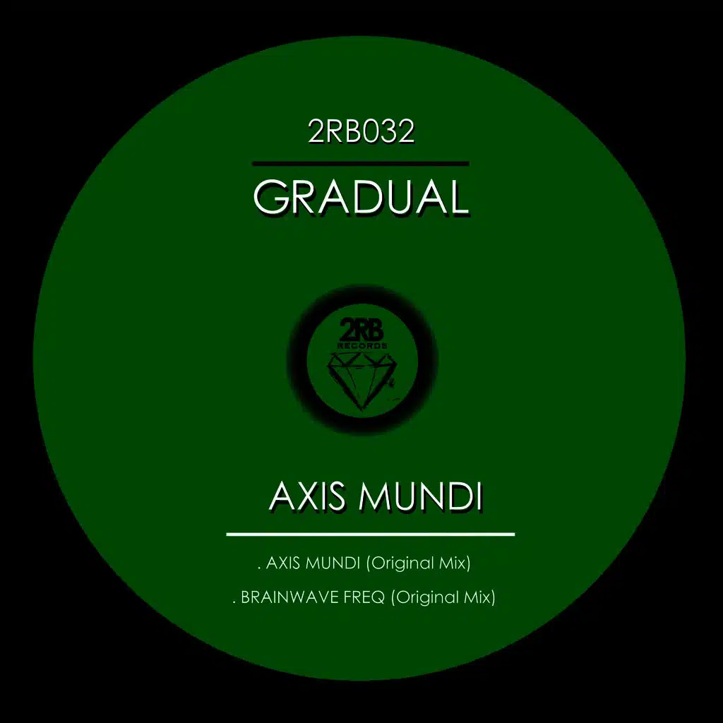 Axis Mundi EP