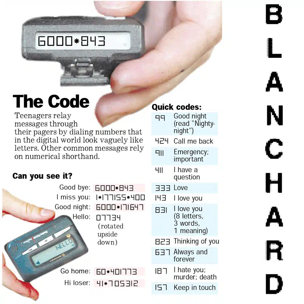Blanchard