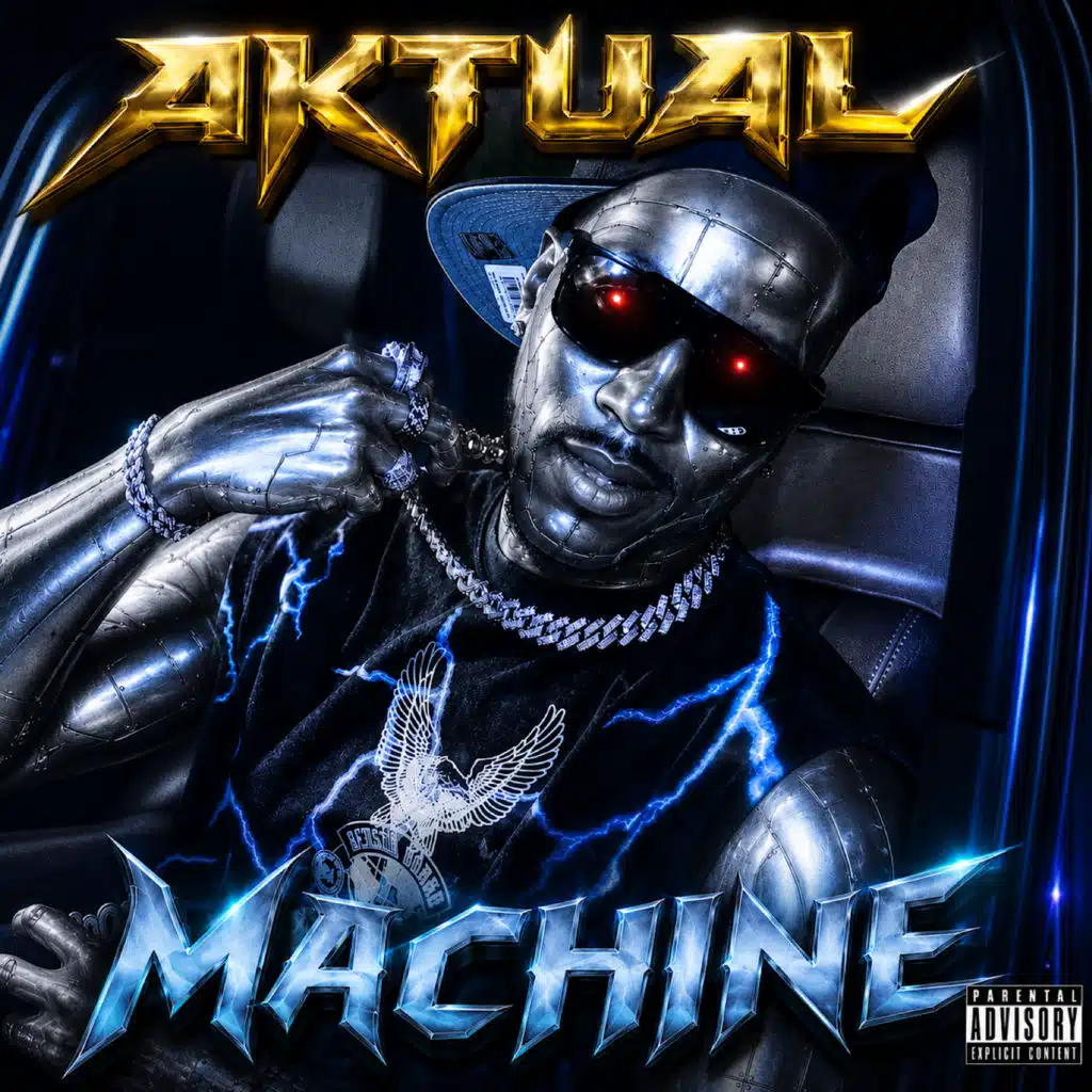 Aktual