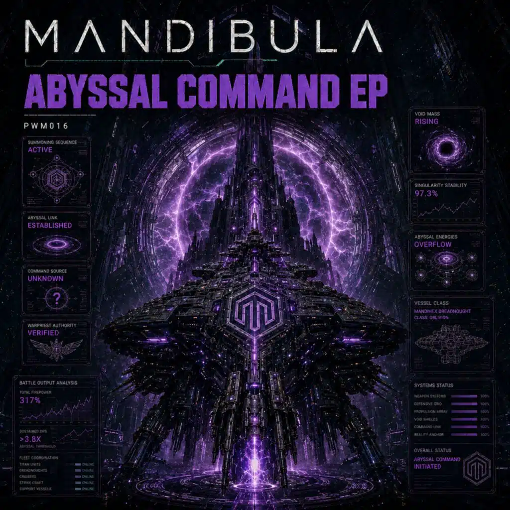 Chapter Four: Abyssal Command
