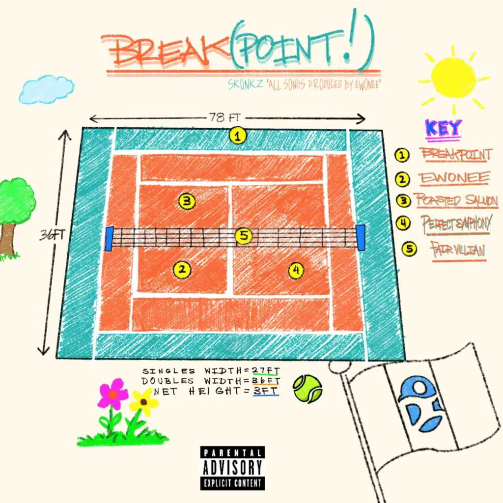 Break Point