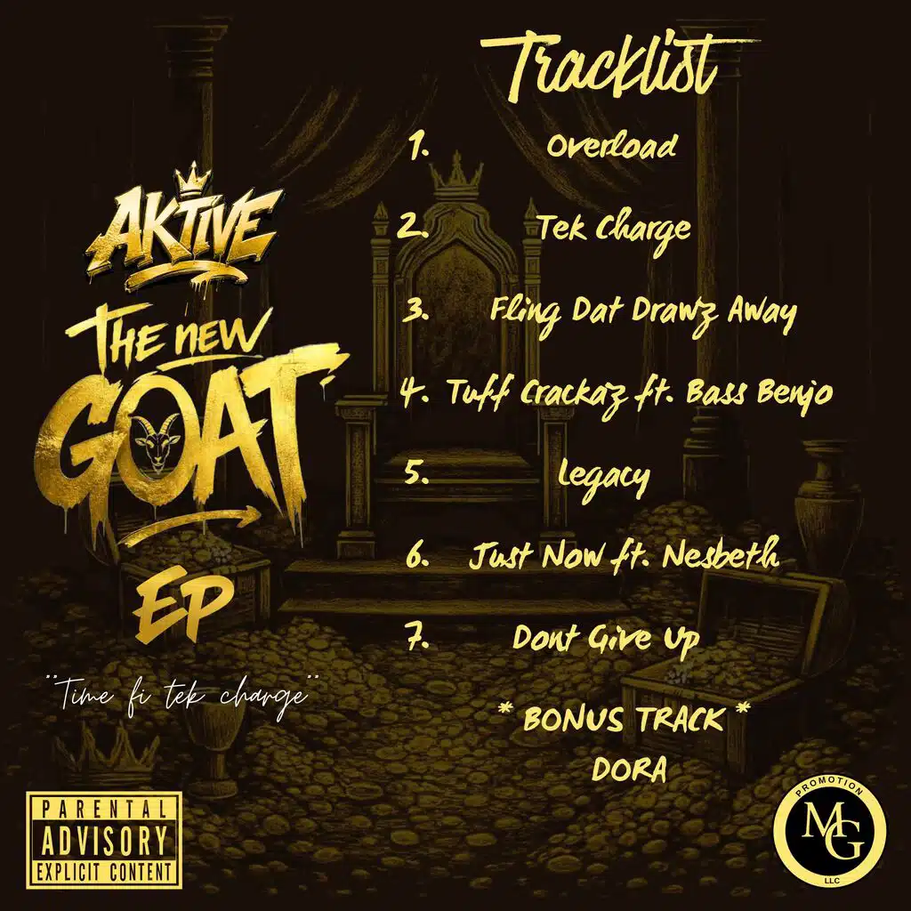 THE NEW GOAT
