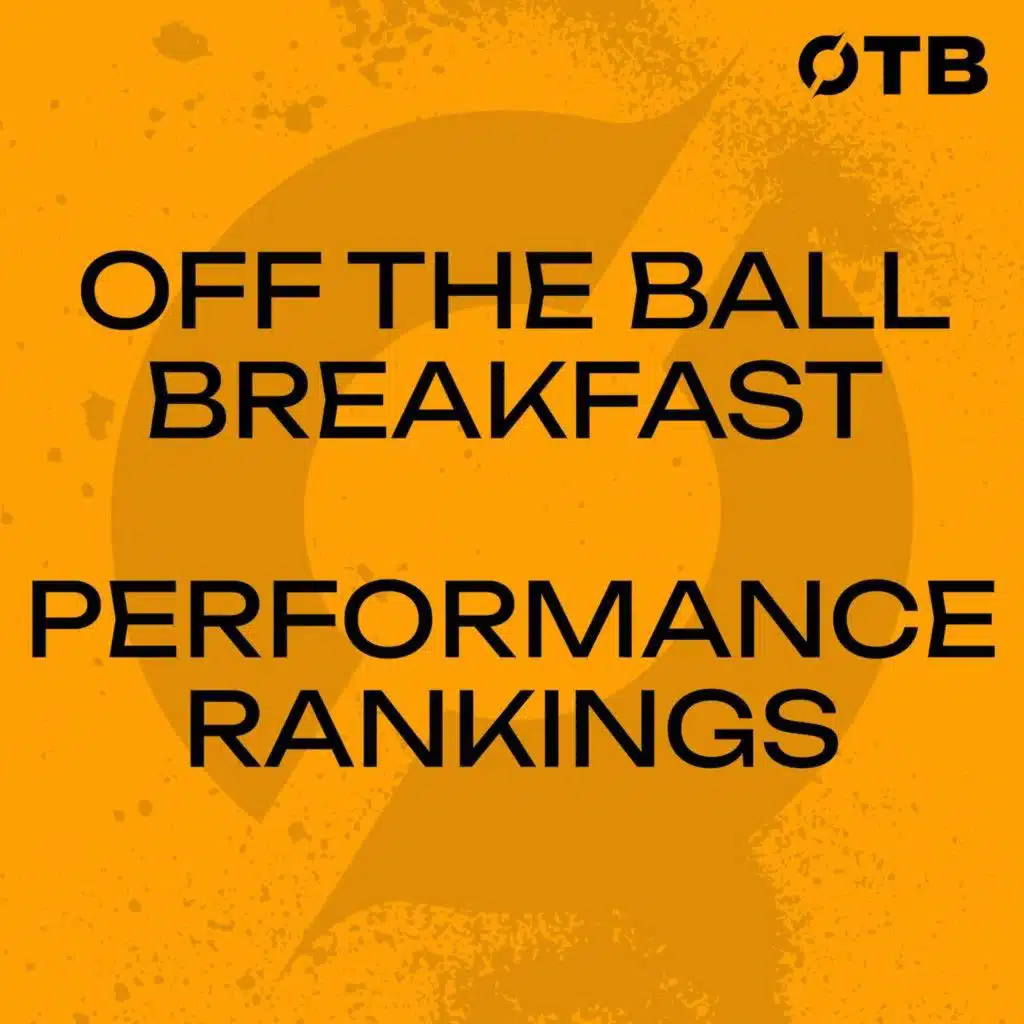 Galway END their 22-year drought | Celtic kick off new season with a win | Performance Rankings