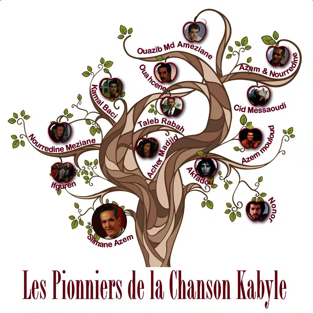 Thismin (Remasterisé)