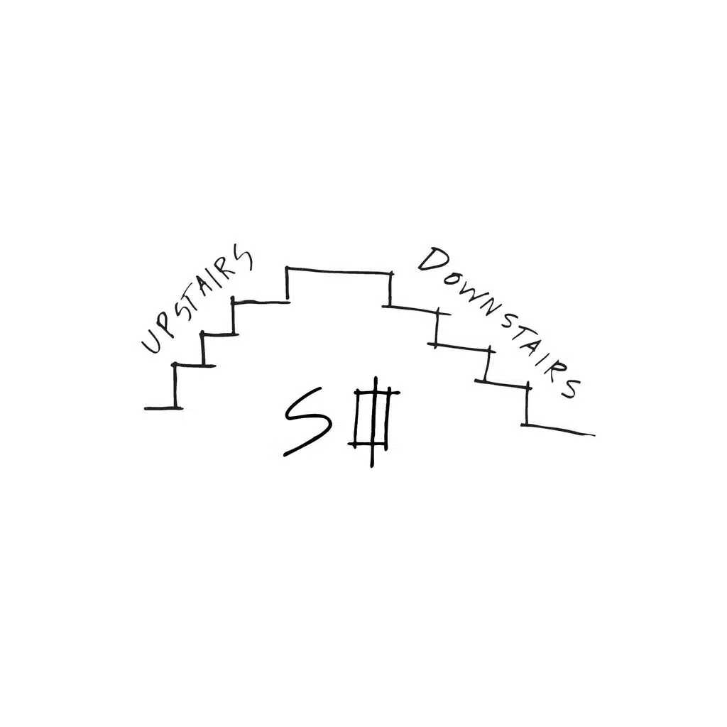 Upstairs Downstairs