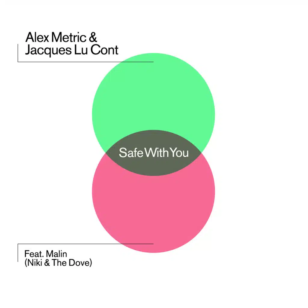 Safe With You (Remixes) [feat. Malin]