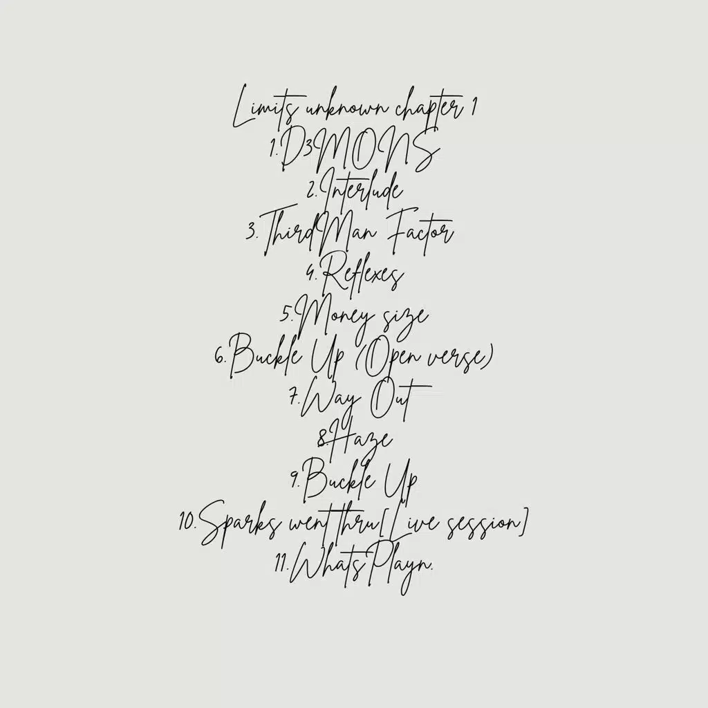 Limits unknown Chapter 1