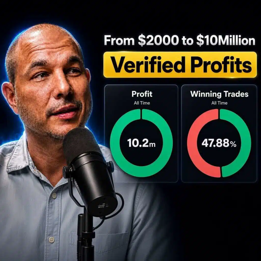 10 Million+ Hedge Fund Trader Explains 27 Years of Stock Trading Strategies | David Veprek, CFA