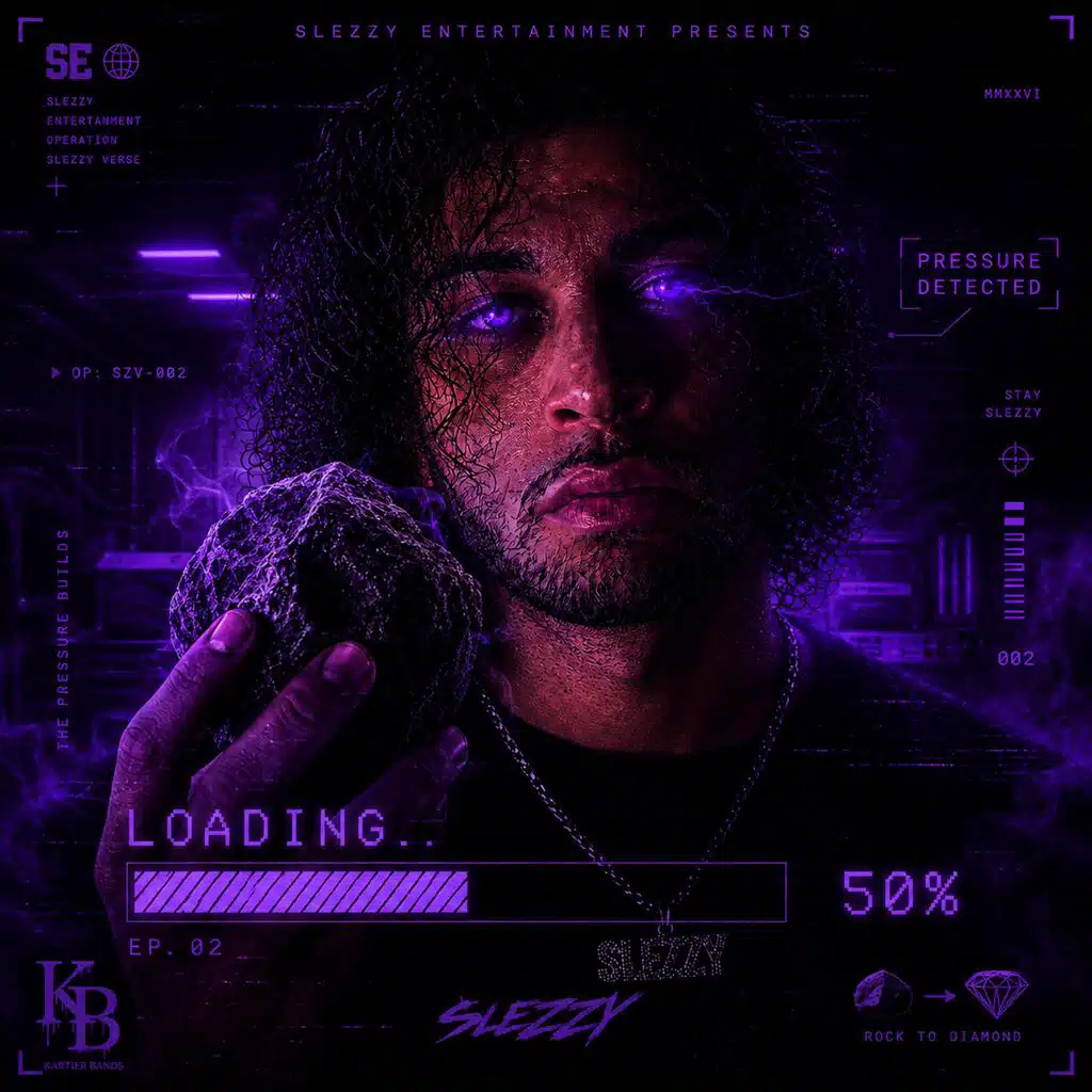Loading.. 50%