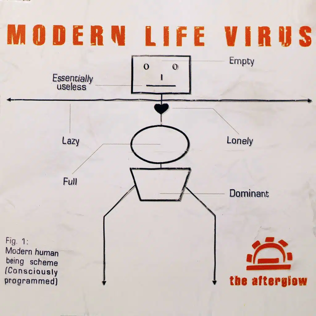 Modern Life Virus