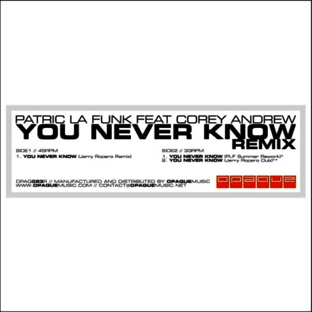 You never know (Club Mix)