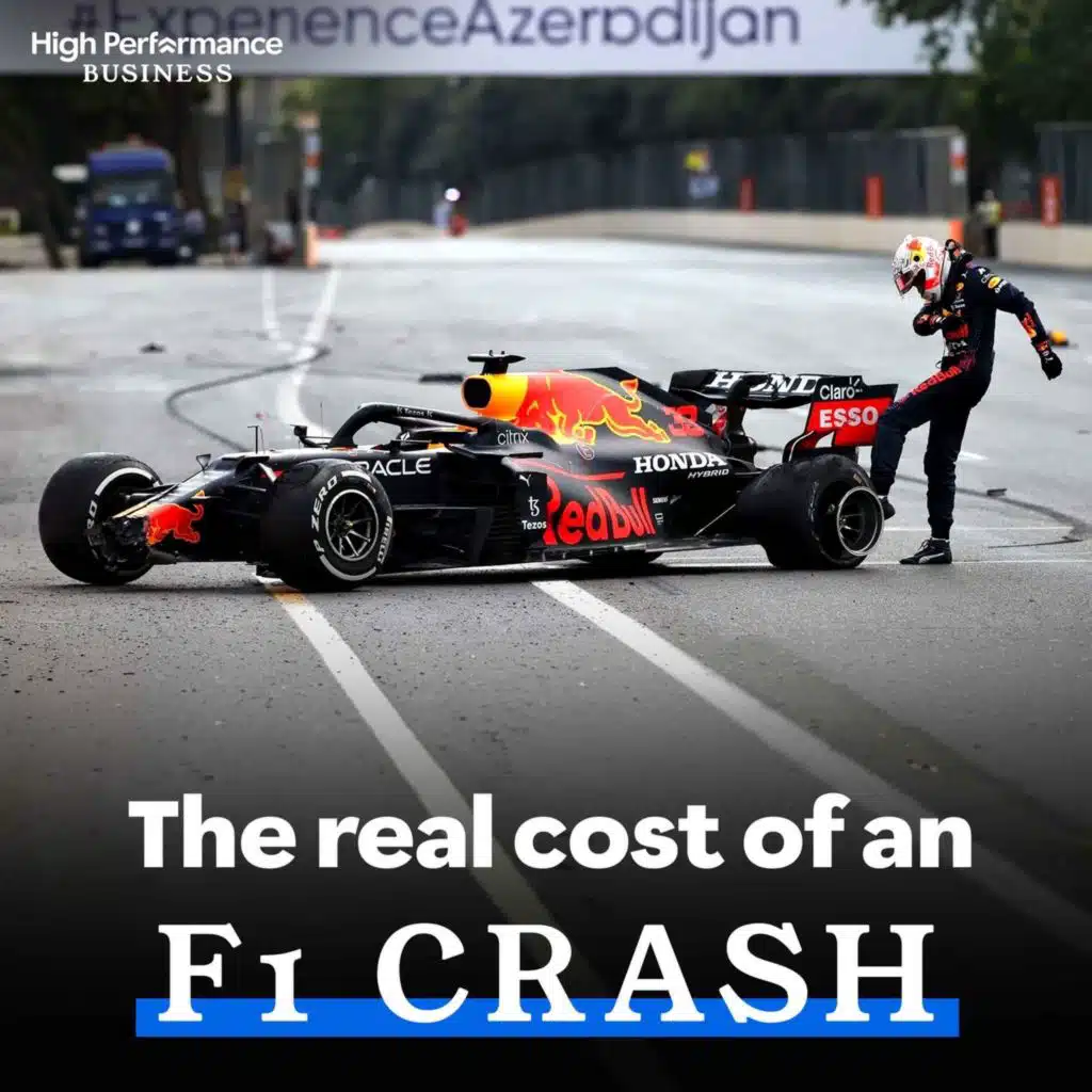 How Much Does an F1 Crash ACTUALLY Cost? | Otmar Szafnauer