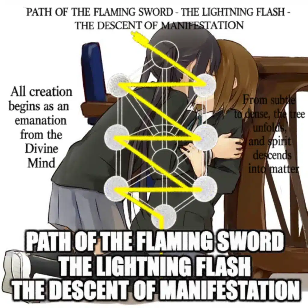 The Path of The Flaming Sword