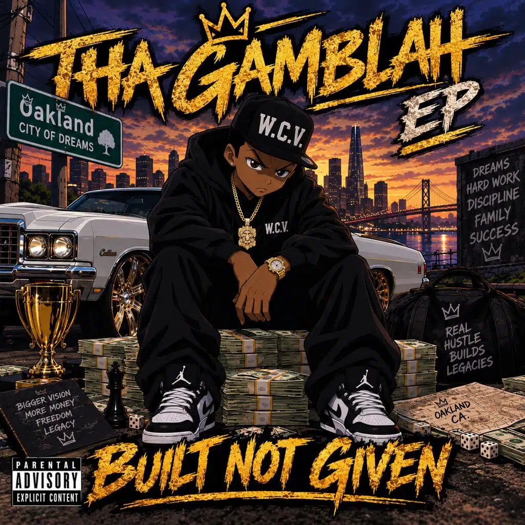 Built not given