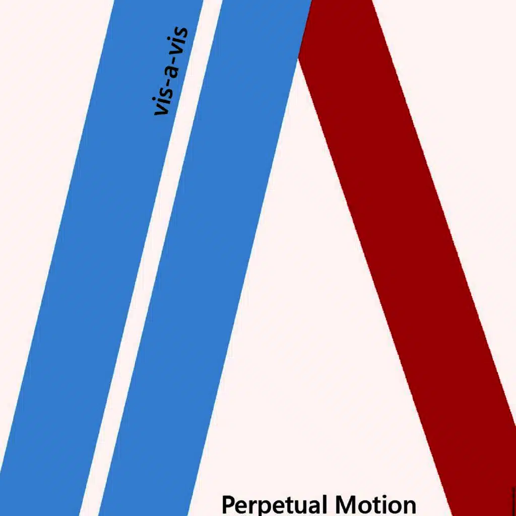 Perpetual Motion
