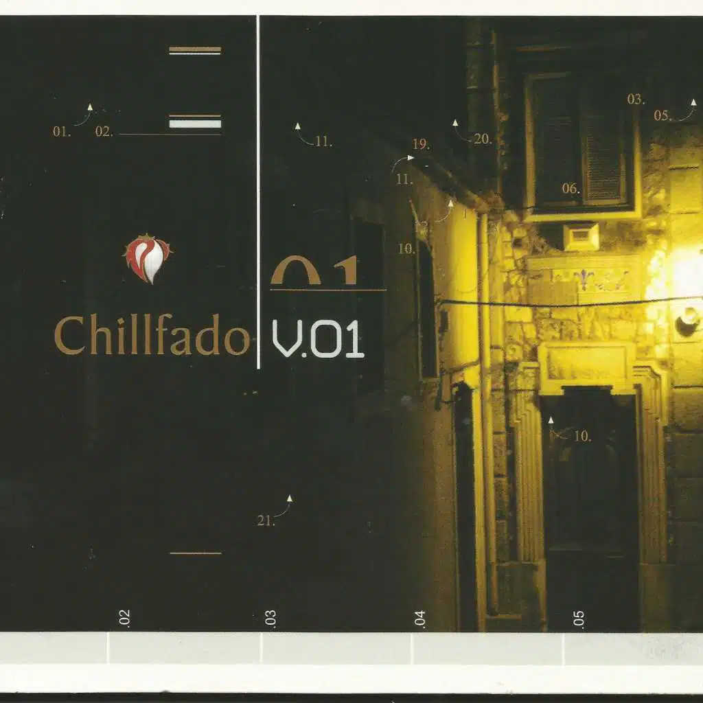 Chillfado V.01 (feat. Eddy Jam, Plaster, Thierry T., Fidu, Fade, Antonio Mardel, Passanger, Renoiiser & Mariza)