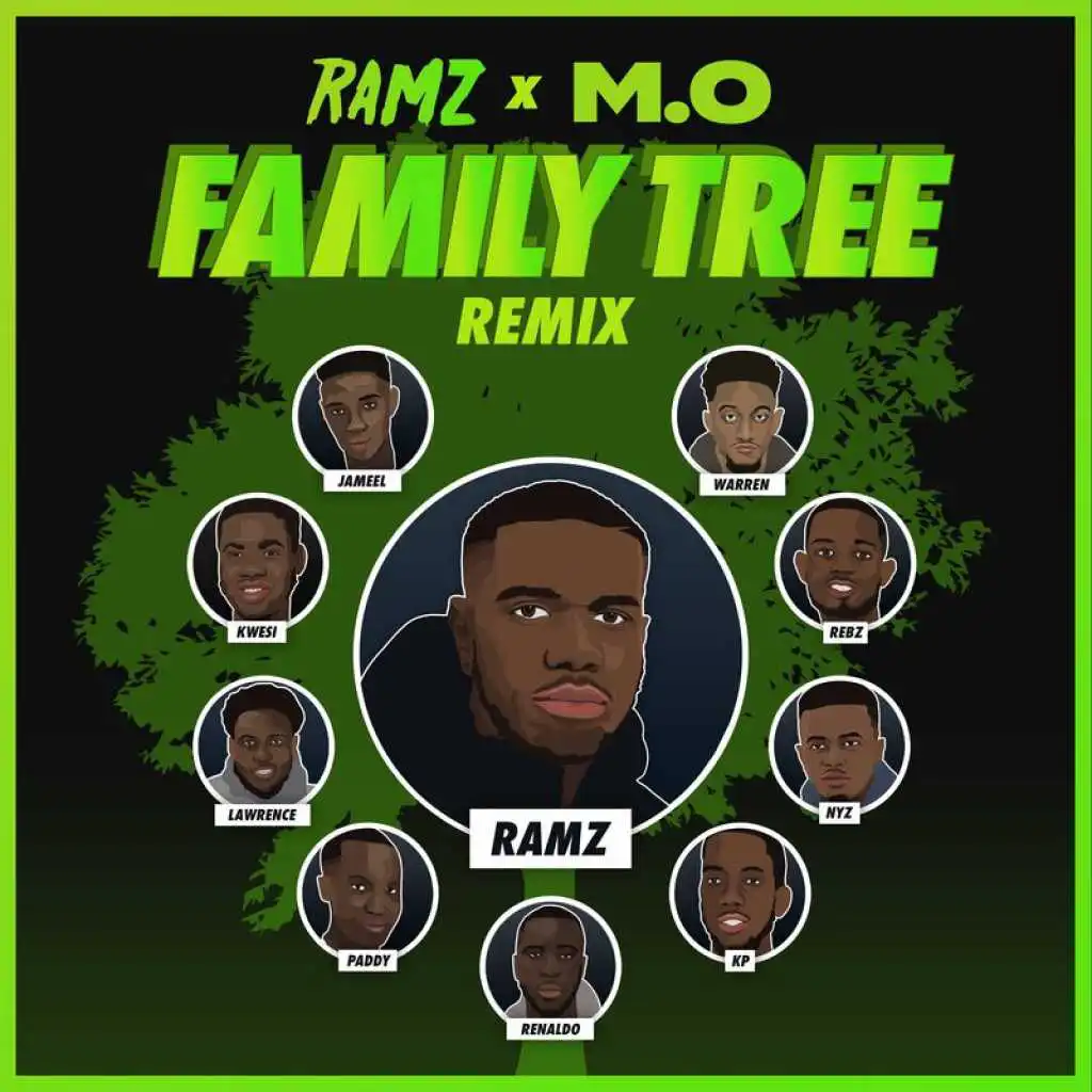 Family Tree (Remix)