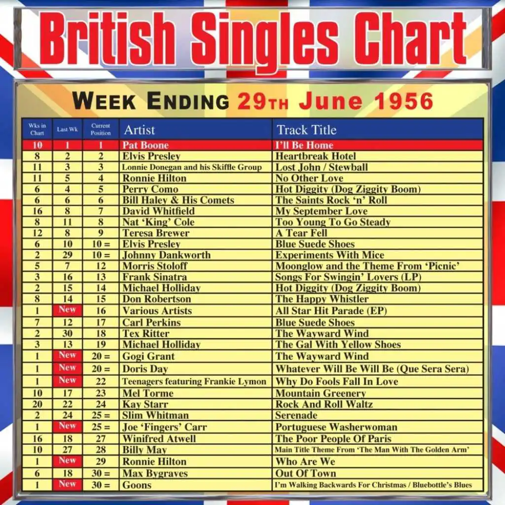 British Singles Chart - Week Ending 29 June 1956