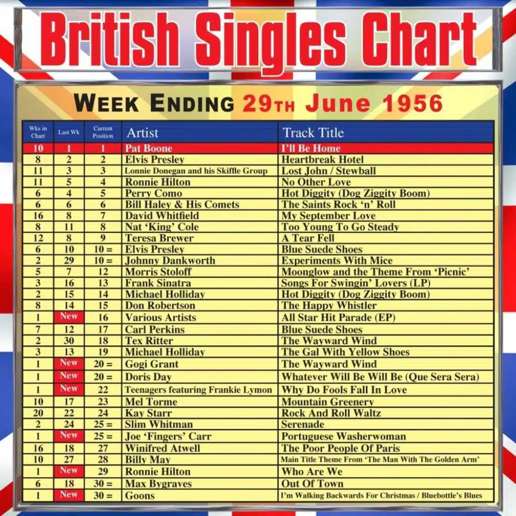 Portuguese Washerwoman