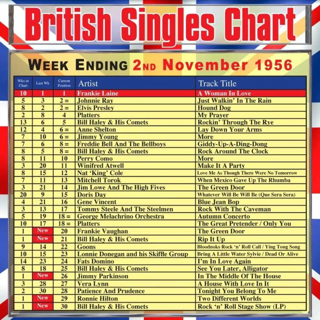 British Singles Chart - Week Ending 9 November 1956