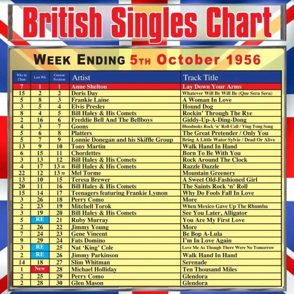 British Singles Chart - Week Ending 5 October 1956