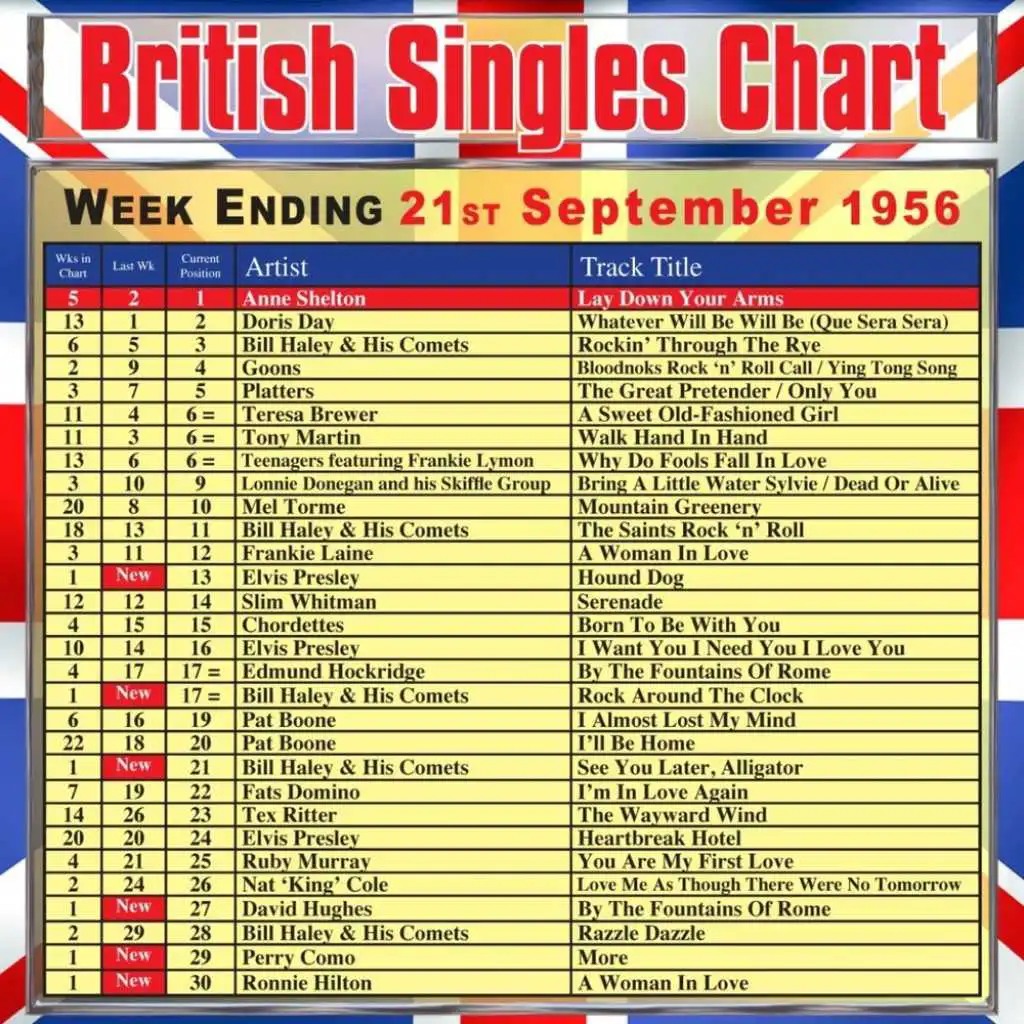 British Singles Chart - Week Ending 21 September 1956