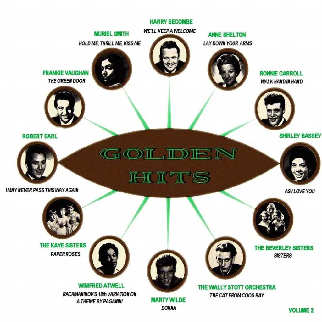 The Cat From Coos Bay