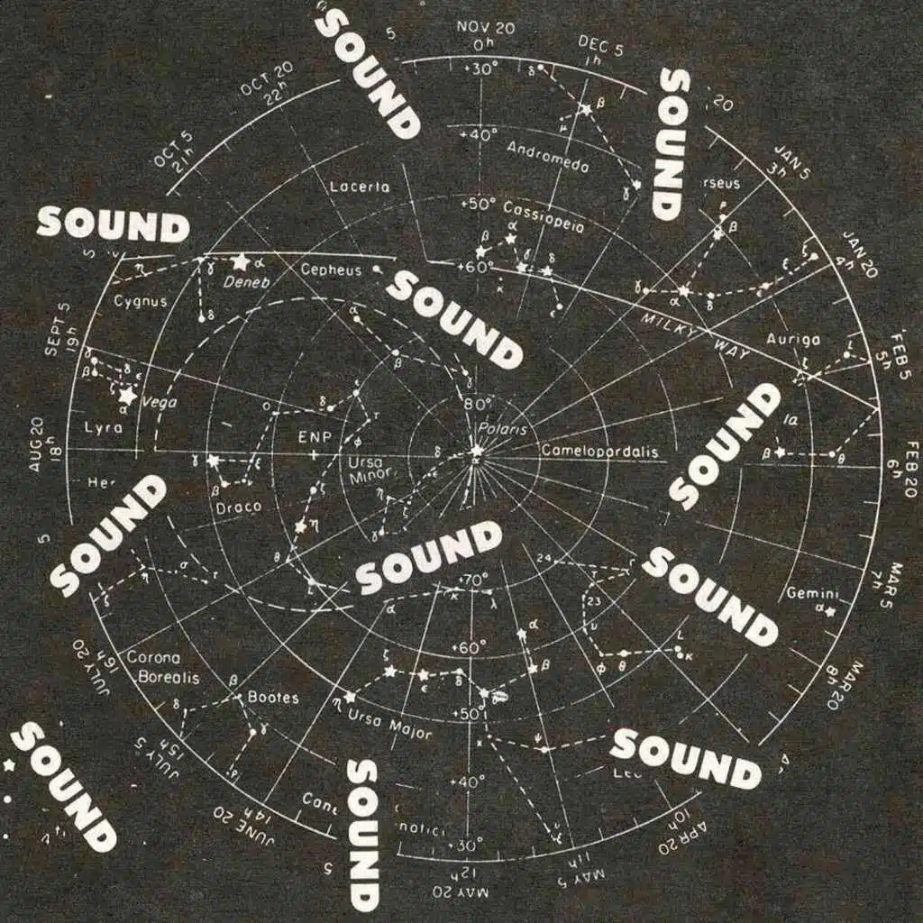 Chronological Blessings