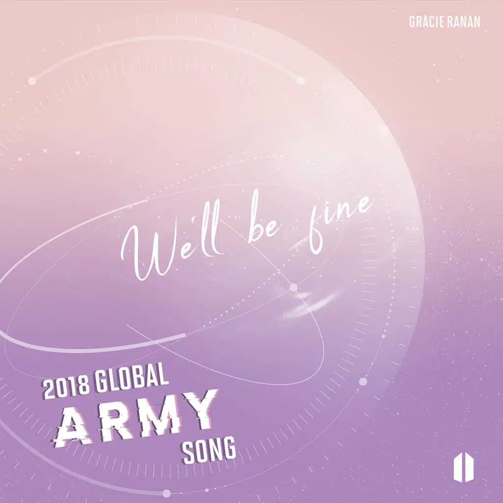 We'll Be Fine