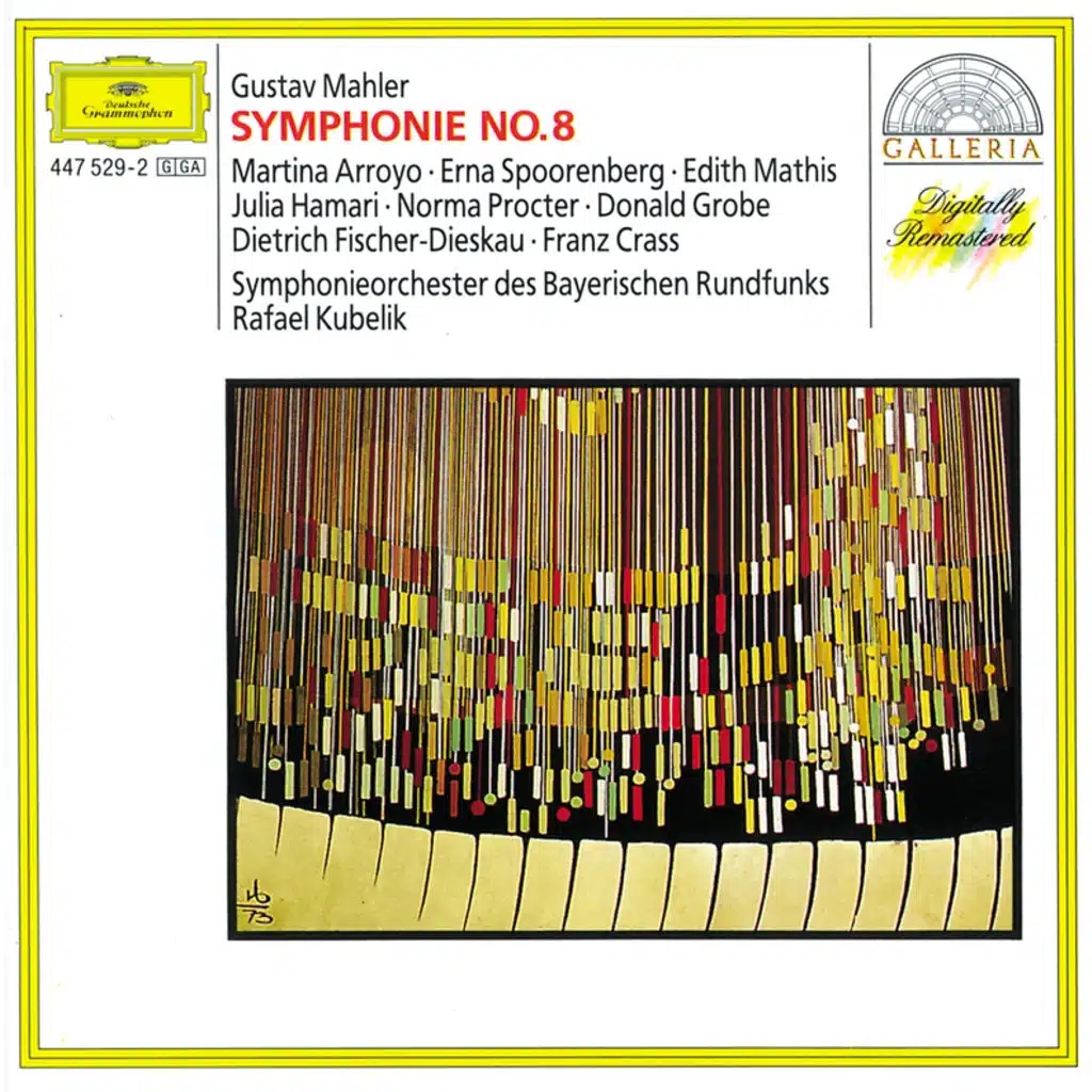 Mahler: Symphony No.8