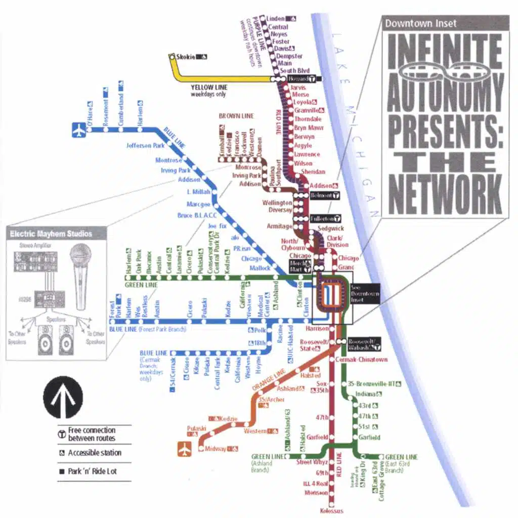 Infinite Autonomy Presents:  The Network