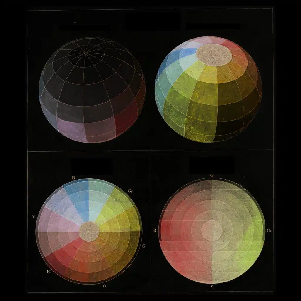 (Re)Construction I, II, III