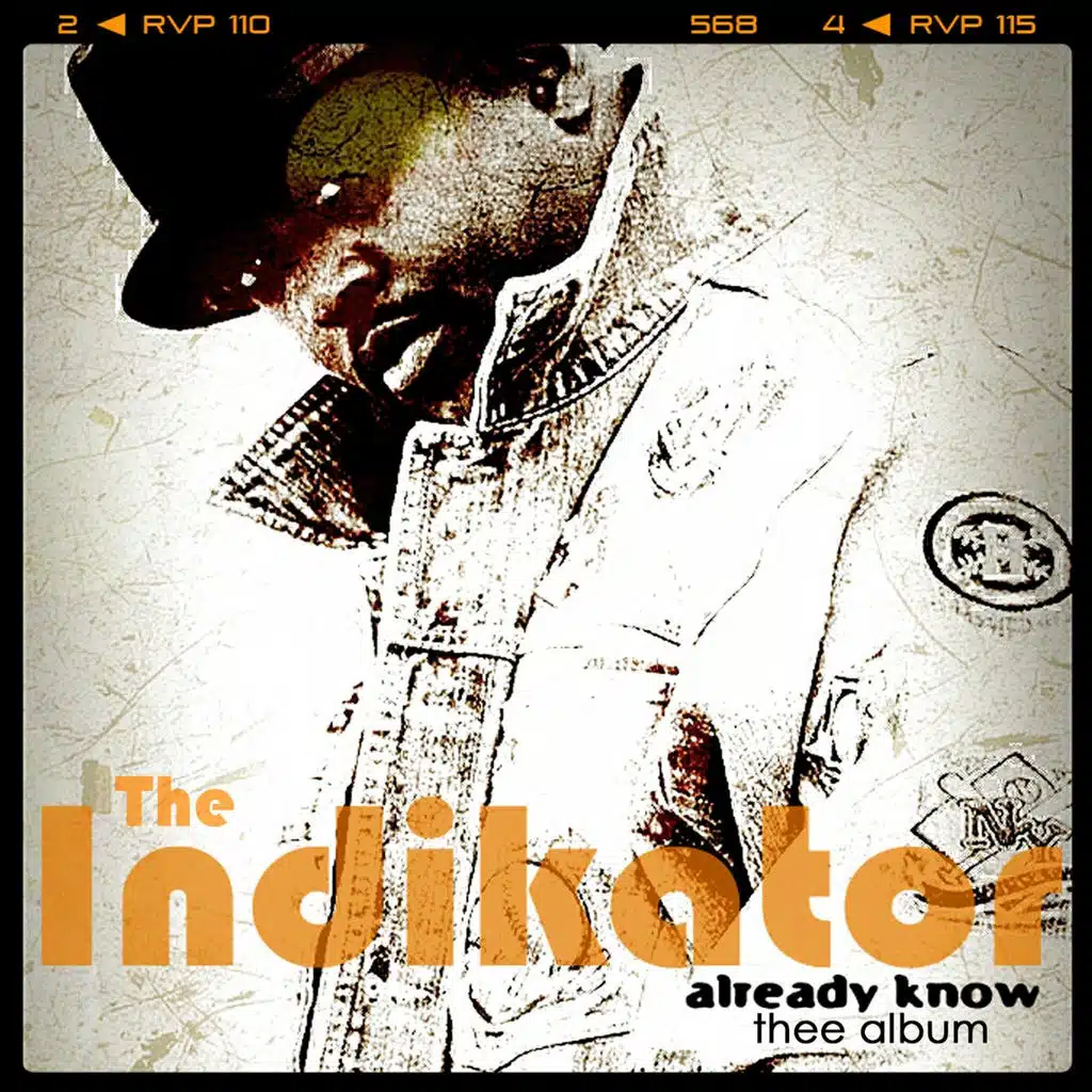 The Indikator