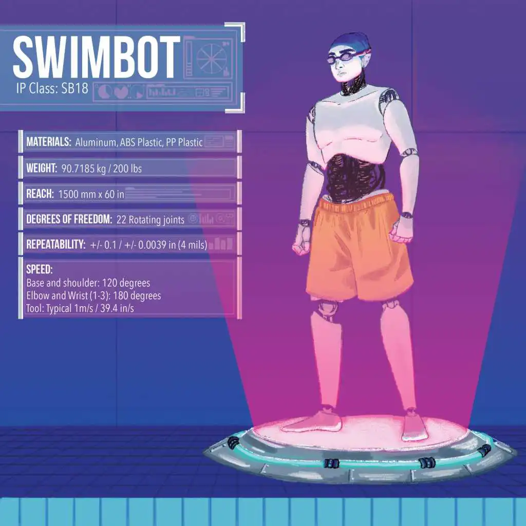 Swimbot