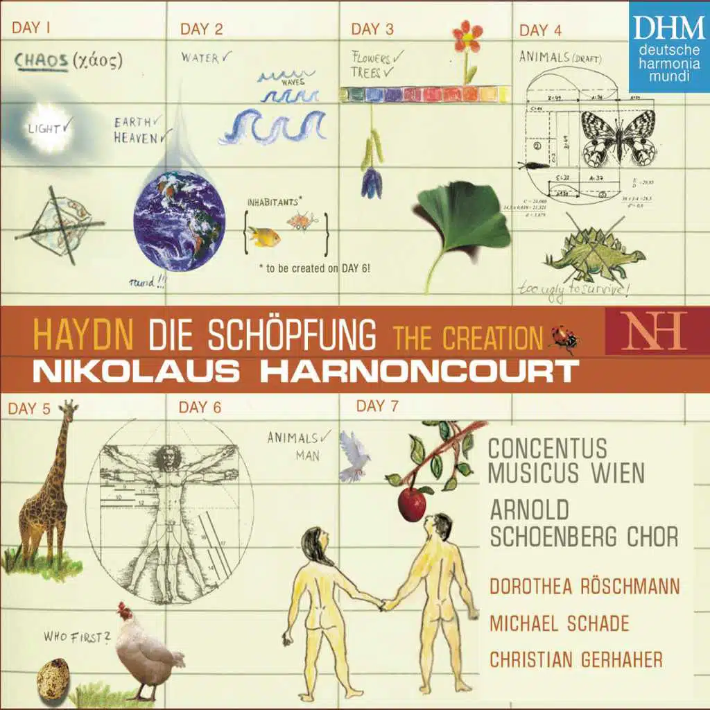 Nikolaus Harnoncourt, Dorothea Röschmann, Michael Schade, Christian Gerhaher, Arnold Schoenberg Chor & Concentus Musicus Wien