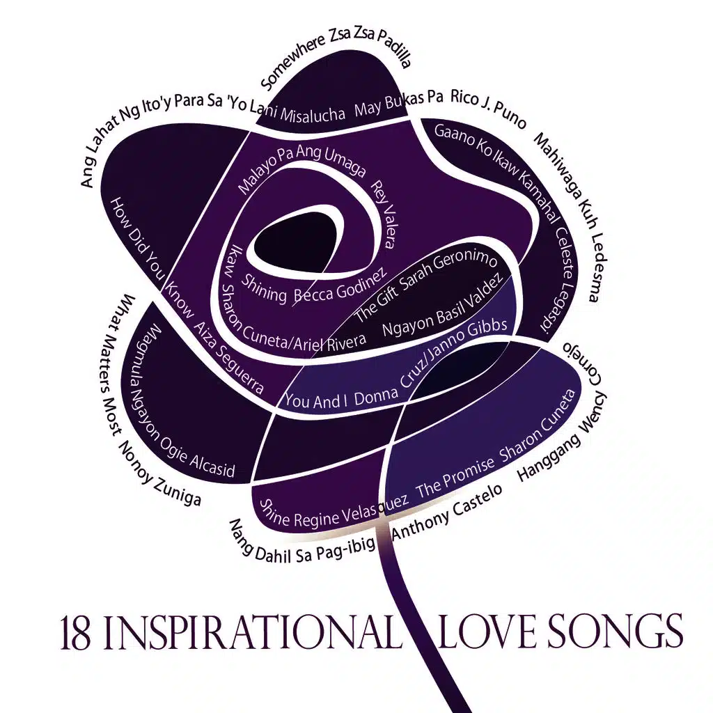 18 Inspirational Love Songs