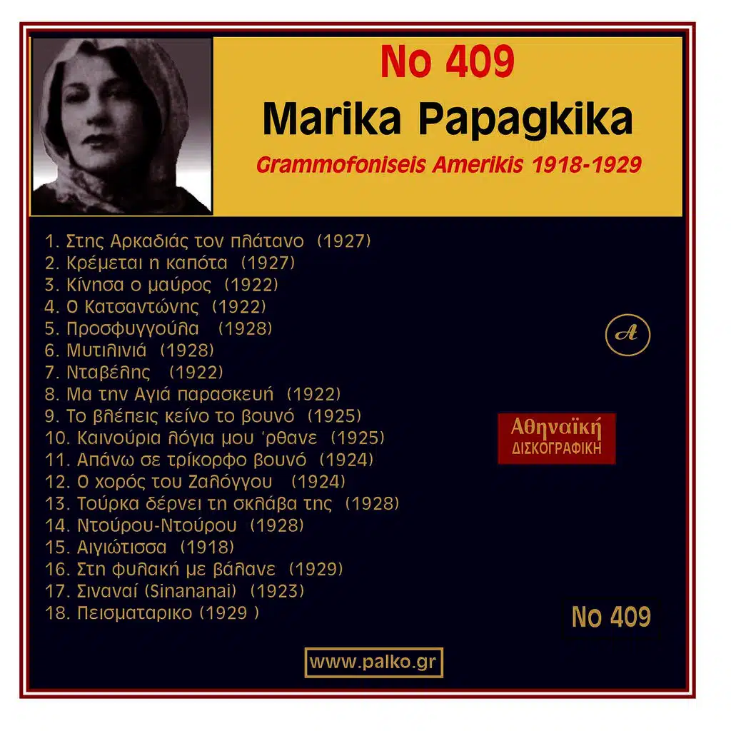 Marika Papagkika