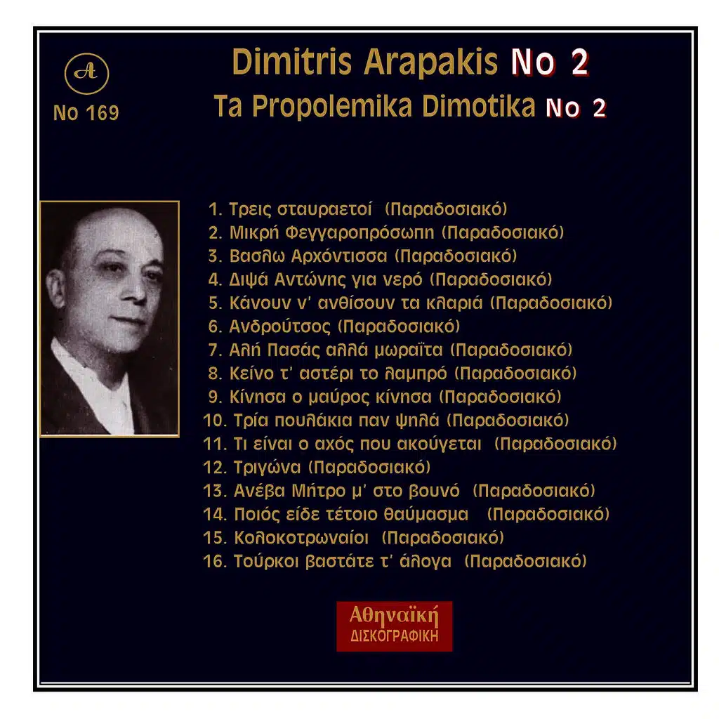 Dimitris Arapakis