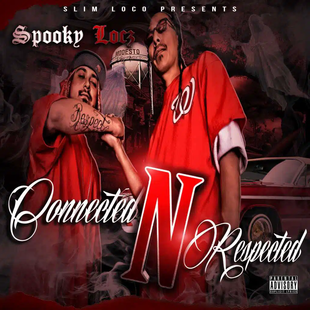 Funk On Sight (feat. Chary Locz)