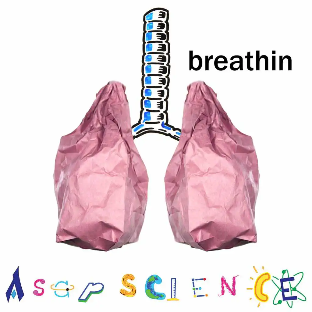 Breathin (Science Acapella Parody)