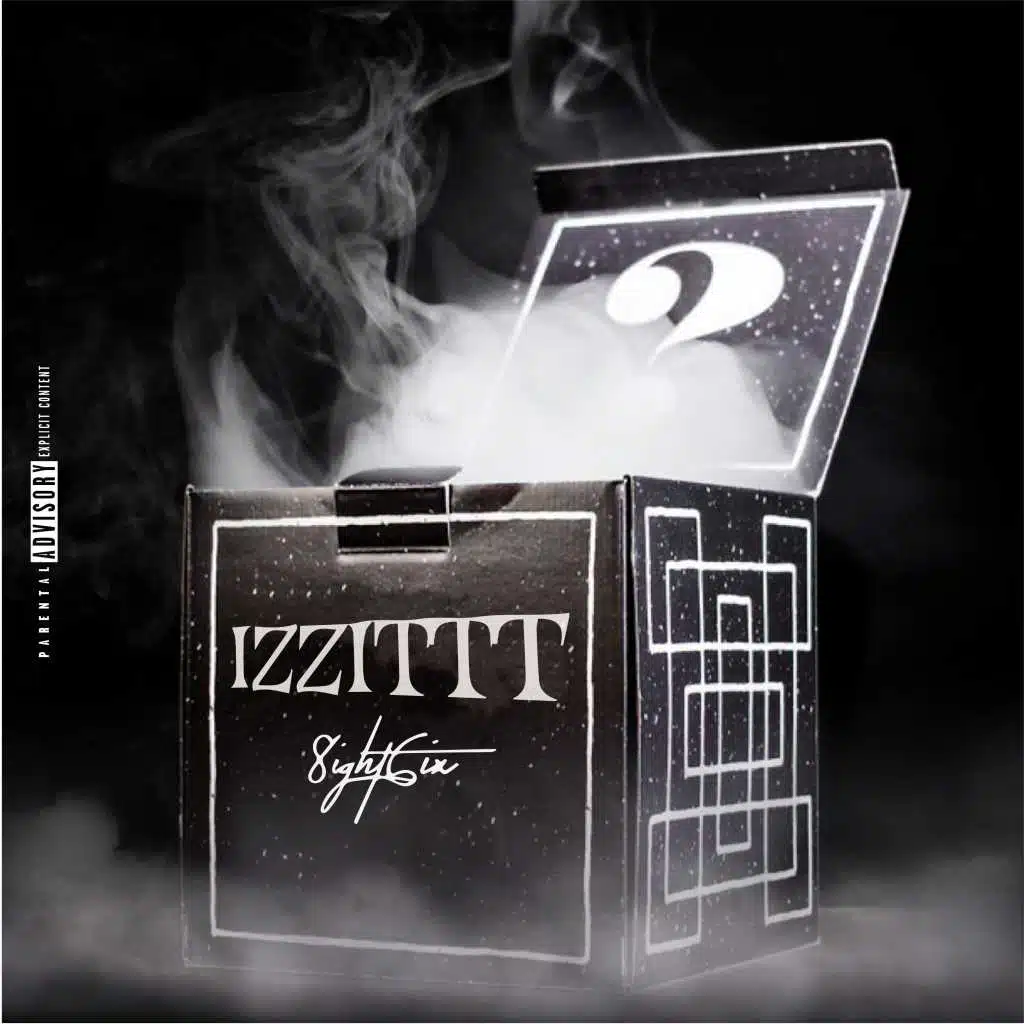 Izzittt