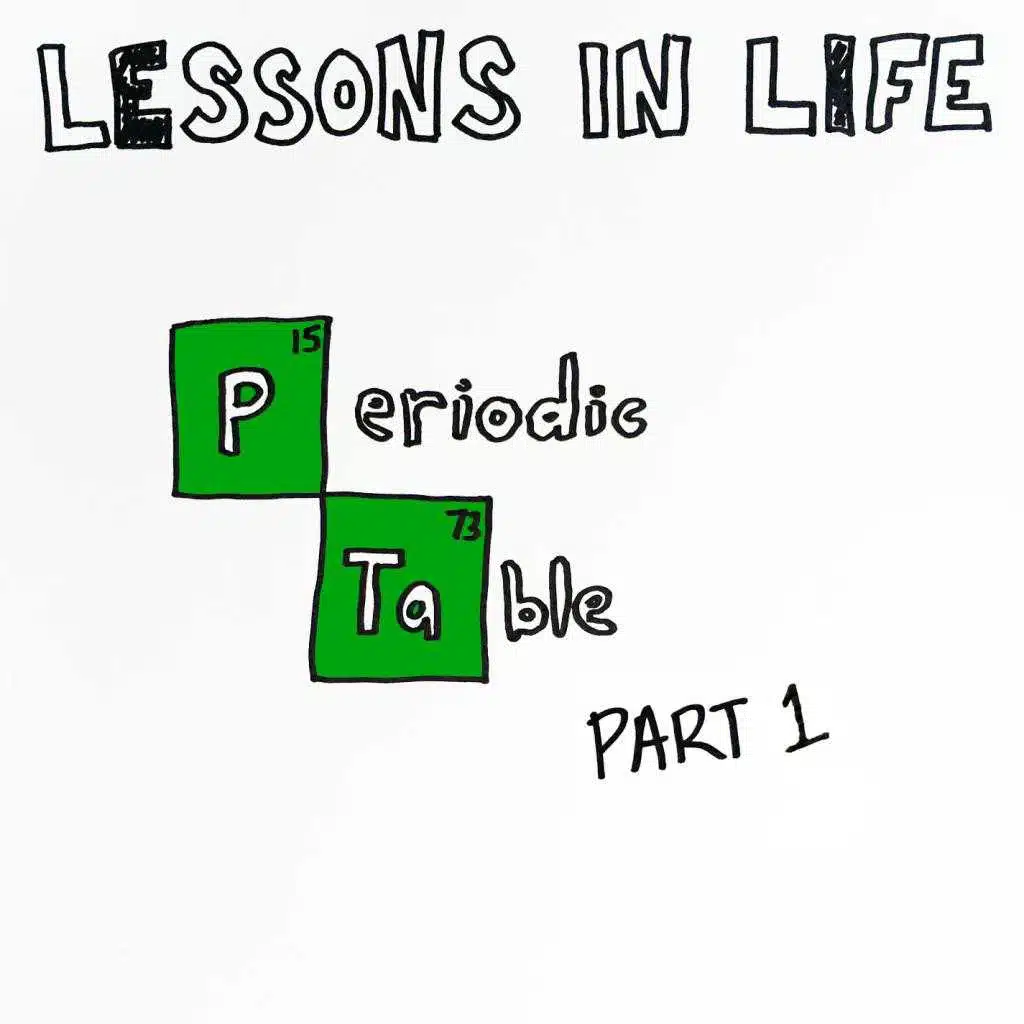 Periodic Table Part 1