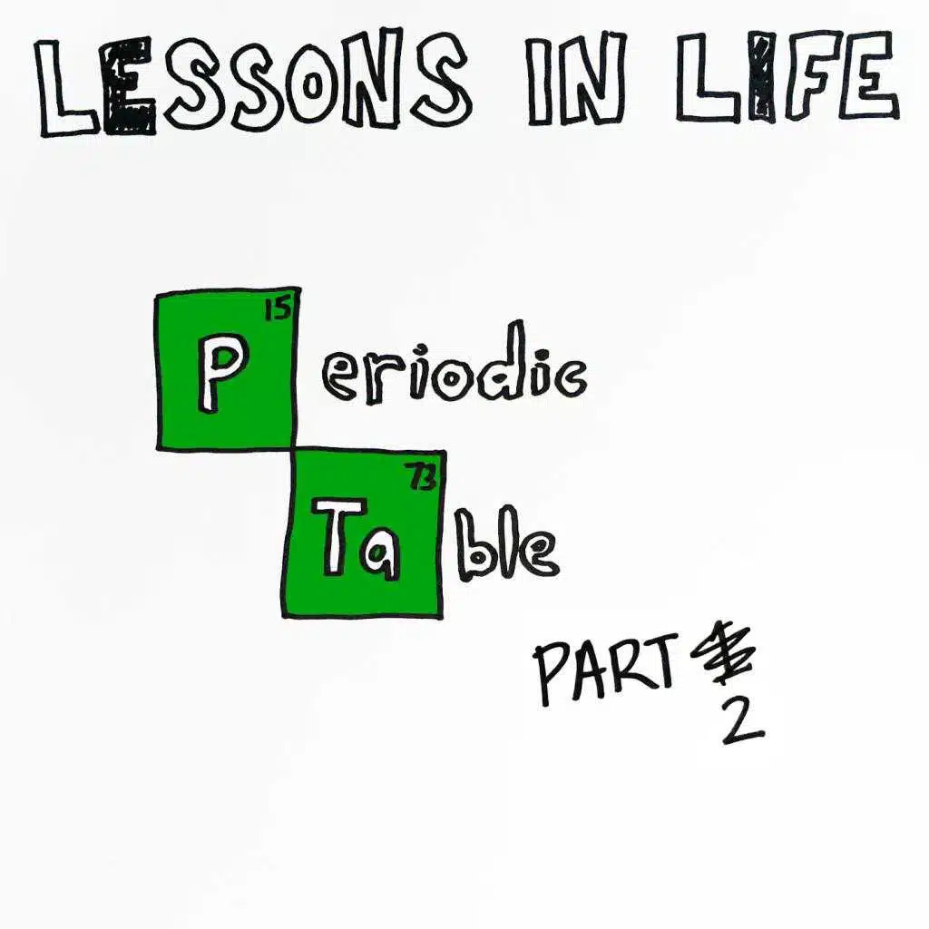 Periodic Table Part 2