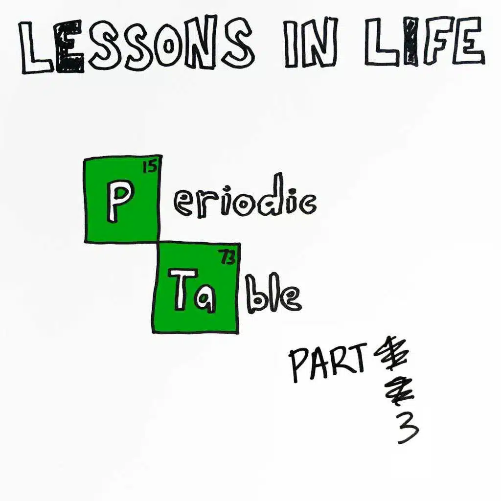 Periodic Table Part 3
