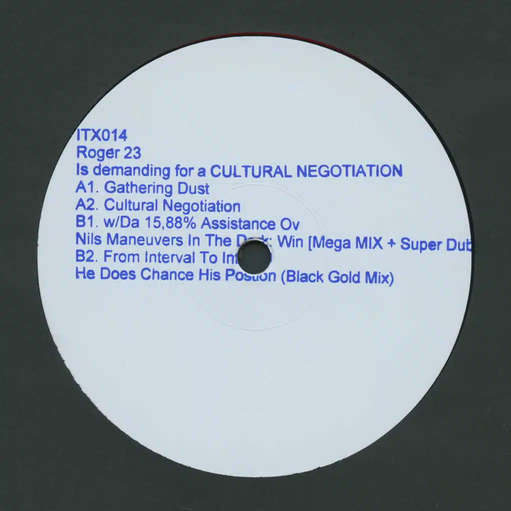 Is Demanding for a Cultural Negotiation