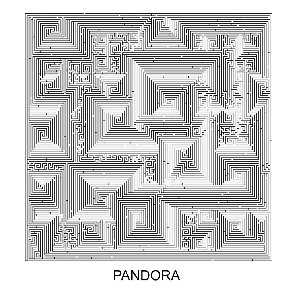 Pandora