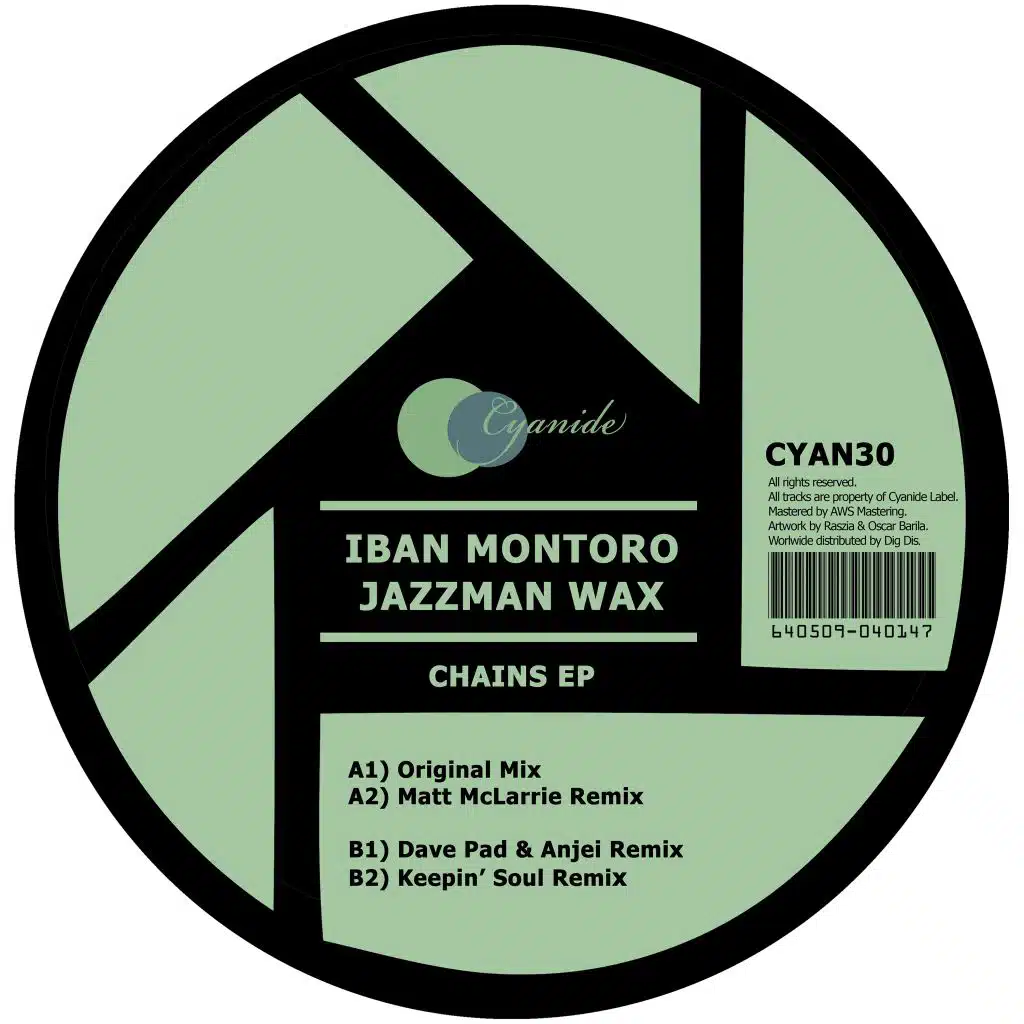 Javi lvado, THC, Jazzman Wax & Iban Montoro